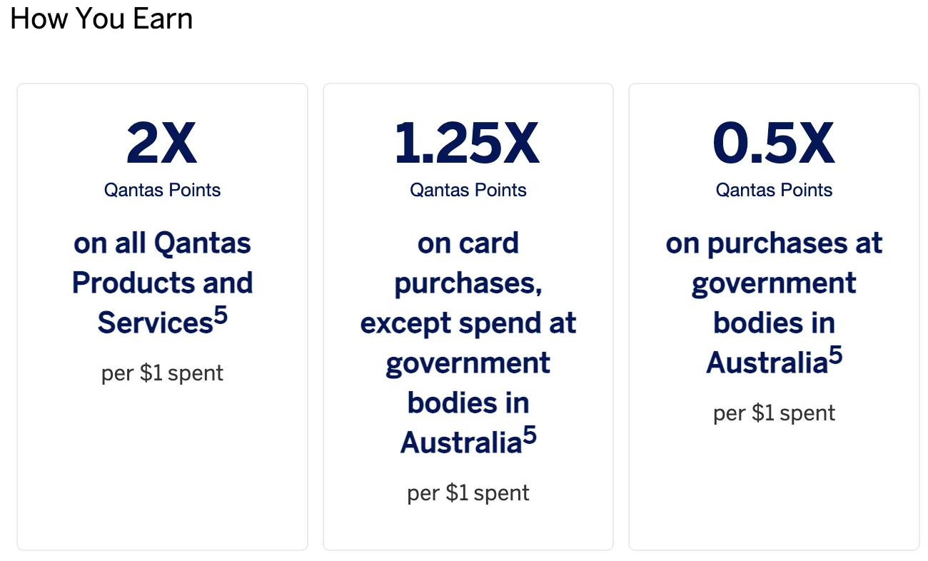 American Express Qantas Business Rewards Card earn rates