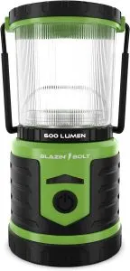 Blazin' Bison Battery